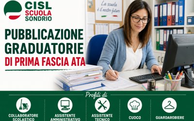 Graduatori ATA Prima fascia per l’a.s. 2026/2027
