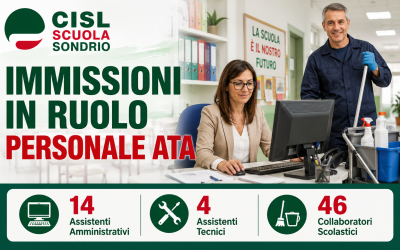 Assunzioni a tempo indeterminato personale ATA